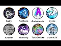Every GD Hacker Explained in 15 Minutes