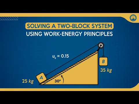 The FASTEST Way to Solve a Two-Block System During the FE Exam