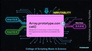 Starfleet Academy JavaScript concat Method Tutorial