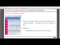 Row Transposition Cipher