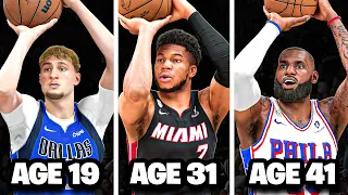 Scoring With The Best NBA Player At Every Age