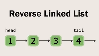 LeetCode 206 Reverse Linked List Visually Explained Top Interview 150