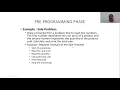 Problem Solving Pre Programming Phase