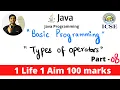 Class 08 programming in Java class 10th ICSE Modules vs Quotient Comments in Java by Prateik Sharma