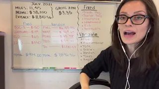 Cost Per Mile How to Calculate It and How To Use It