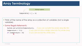 1D Lesson 4 Using Square Brackets in Arrays 2022