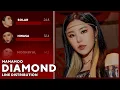 MAMAMOO (마마무) - Diamond (Line Distribution)
