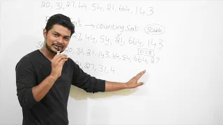 Radix Sort Data Structures Algorithms