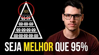 A regra das 100 horas para ser melhor do que 95% das pessoas