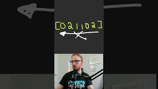 Sort Colors - Leetcode 75