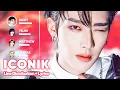 Download Lagu ZEROBASEONE - ICONIK (Line Distribution + Lyrics Karaoke) PATREON REQUESTED