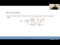 Chapter7-3 Integer Arithmetic
