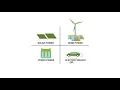 D S Simon Media - Joule Explainer by Mye