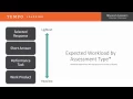 Tempo Learning s 4 Assessment Types