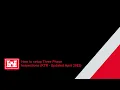 How to setup Three Phase Inspections KTR - Updated April 2022