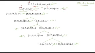 Equal Average Partition Dynamic Programming
