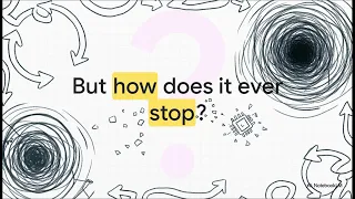 C Programming Unit 4 Part 3 Master Recursion in C Base Case Winding Unwinding