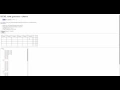 Shortcode Table