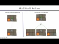 Lecture 8 MDPs I