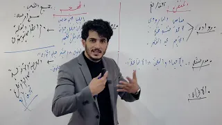اللغة العربيةbac أفضل مراجعة قبل امتحان الفصل الأول 