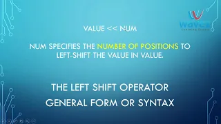 Learn Bitwise Operators in in 4 Minutes