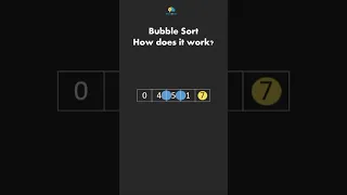 Bubble sort - Algorithms in 60 seconds