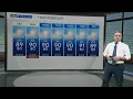 South Florida weather for Friday 25