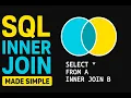 SQL INNER JOIN Explained in 1 Minute Beginner Friendly