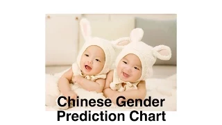 Chinese Baby Gender Prediction Chart Explained with example