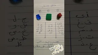 رساله بالاسترسال  من شخص في بالك  دندنها