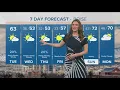 SW Idaho weather Cooler air blows in Tuesday after hot start to week