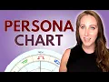 The Persona Chart in Astrology
