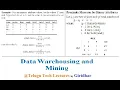 Proximity measures for Binary Attributes in Telugu Giridhar Part-5