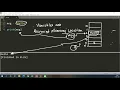 Python 02 Variables type id functions in python