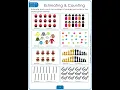 Estimating Counting Worksheets for Grade 2 International Curriculum PYP IB Common Core