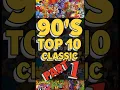 Only 90s Kids Will Remember These Cartoons Top 10 List - Part 1