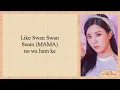 Download Lagu IZ*ONE (아이즈원) - Secret Story of the Swan (환상동화) Easy Lyrics