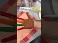 Easy Thanksgiving craft for primary classrooms
