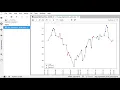 MLfT 1 Wk 1 4 8 - Lab Walkthrough Building a Regression Model