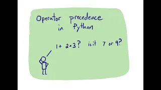 pycse - arithmetic and operator precedence in