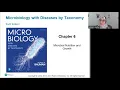 Chapter 6 Part - Microbial Nutrition and Growth