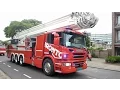 Lagu Brandweer auto parade – voor kinderen