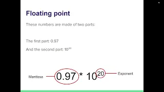 National 5 Computer Systems Lesson 3 - Floating point representation