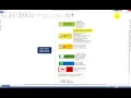 Save MindMapper File In Different Formats