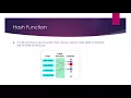 Solidity - A Deep Explanation of Mappings Part 1
