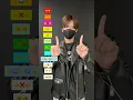 Download Lagu 【 Aku Dah Lupa MikkyZia 】TikTok dance tutorial TAKAHARU #shorts #trend #trending