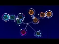 Reactable Clone on Samsung SUR40 PixelSense Reactivison