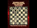 Lagu Rousseau Gambit | Easily Checkmated | Italian Game | Chess Openings | Chess Tricks