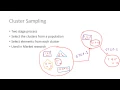 Sampling Techniques Data science Predictive Models