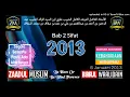 Zaadul Muslim,2013 Bab 2 Sifat,6 Januari 2013